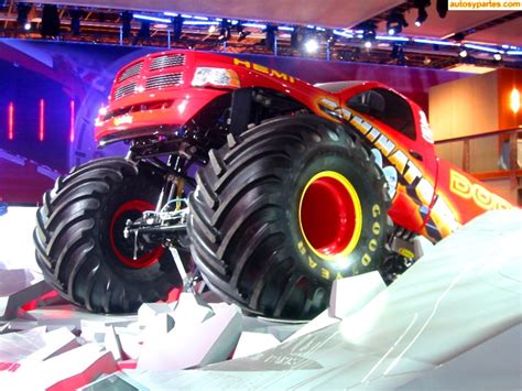 From Local Competitions to International Arenas: The Global Reach of Magis Tracob Monster Trucks